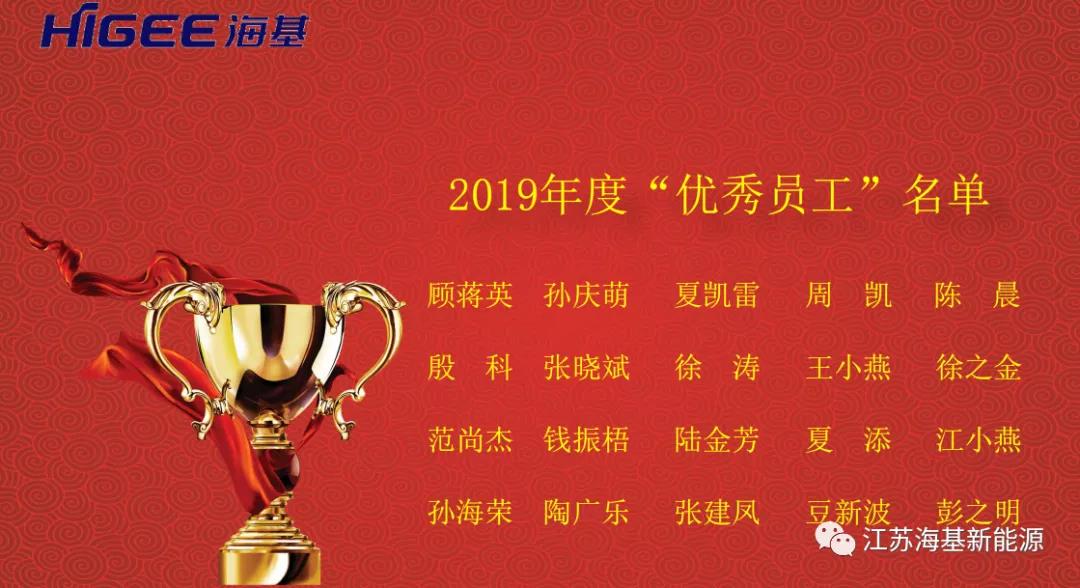 經(jīng)過(guò)前期各部門的推薦和公司復(fù)核評(píng)審，共計(jì)20名員工獲得“<span class=